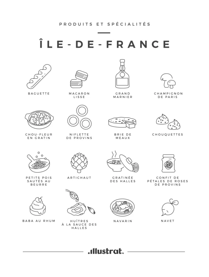 Affiche Ile-de-France