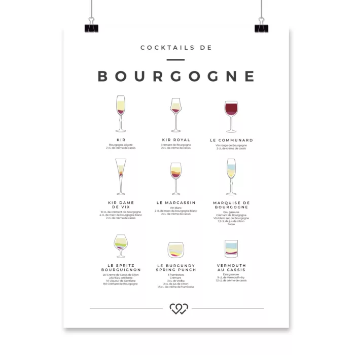 Affiche cocktails Bourgogne