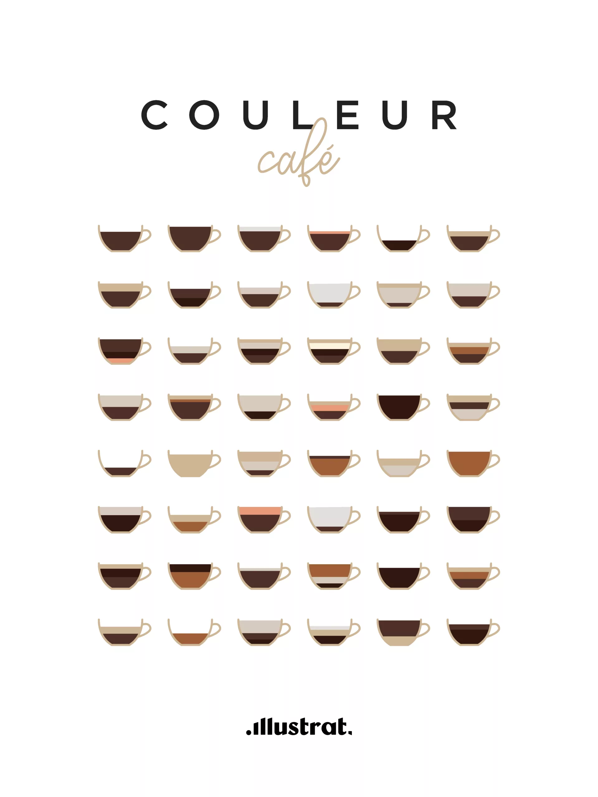 Affiche couleur café